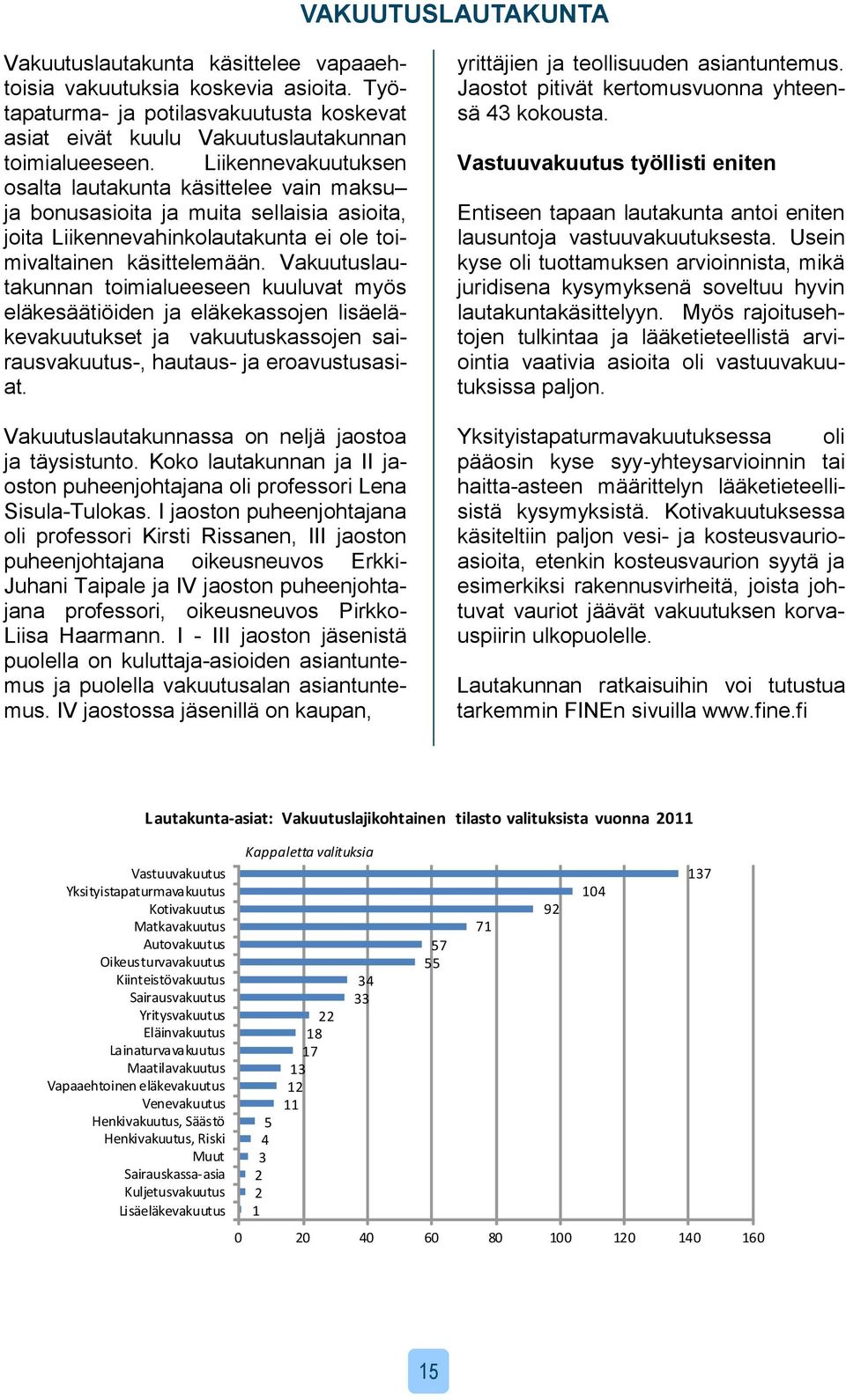 Vakuutuslautakunnan toimialueeseen kuuluvat myös eläkesäätiöiden ja eläkekassojen lisäeläkevakuutukset ja vakuutuskassojen sairausvakuutus-, hautaus- ja eroavustusasiat.