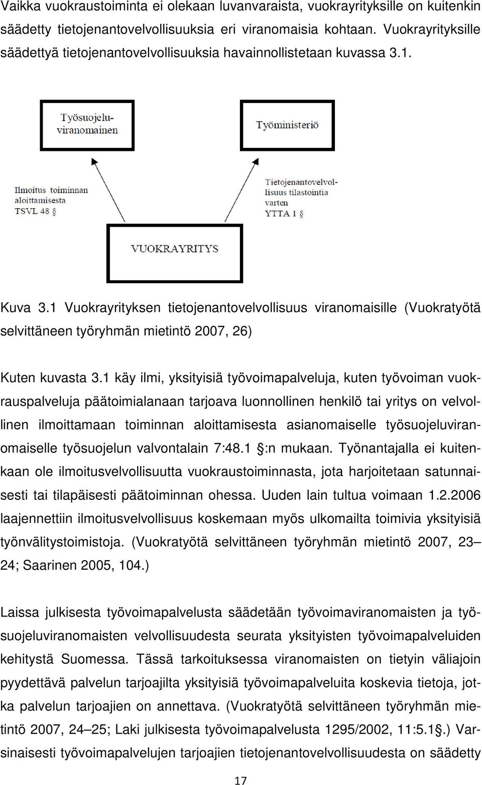 1 Vuokrayrityksen tietojenantovelvollisuus viranomaisille (Vuokratyötä selvittäneen työryhmän mietintö 2007, 26) Kuten kuvasta 3.