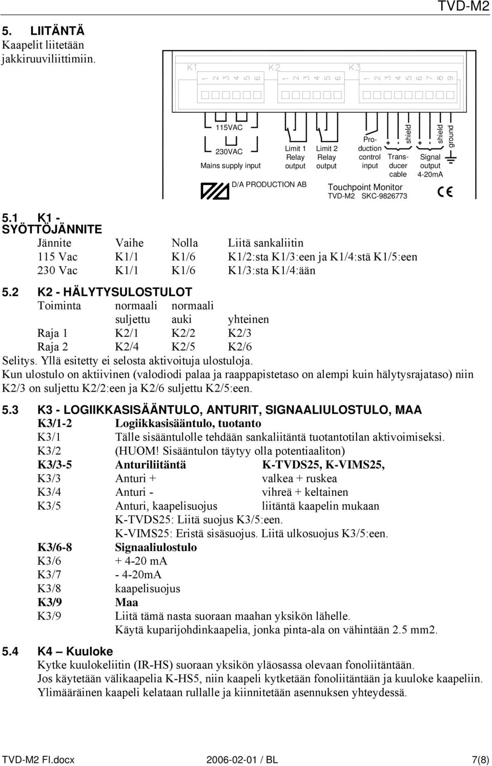 ground Signal output 4-20mA 5.1 K1 - SYÖTTÖJÄNNITE Jännite Vaihe Nolla Liitä sankaliitin 115 Vac K1/1 K1/6 K1/2:sta K1/3:een ja K1/4:stä K1/5:een 230 Vac K1/1 K1/6 K1/3:sta K1/4:ään 5.