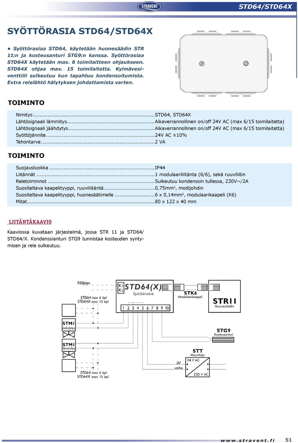 ..aikaverrannollinen on/off 24V AC (max 6/15 toimilaitetta) Lähtösignaali jäähdytys...aikaverrannollinen on/off 24V AC (max 6/15 toimilaitetta) Syöttöjännite...24V AC ±10% Tehontarve.