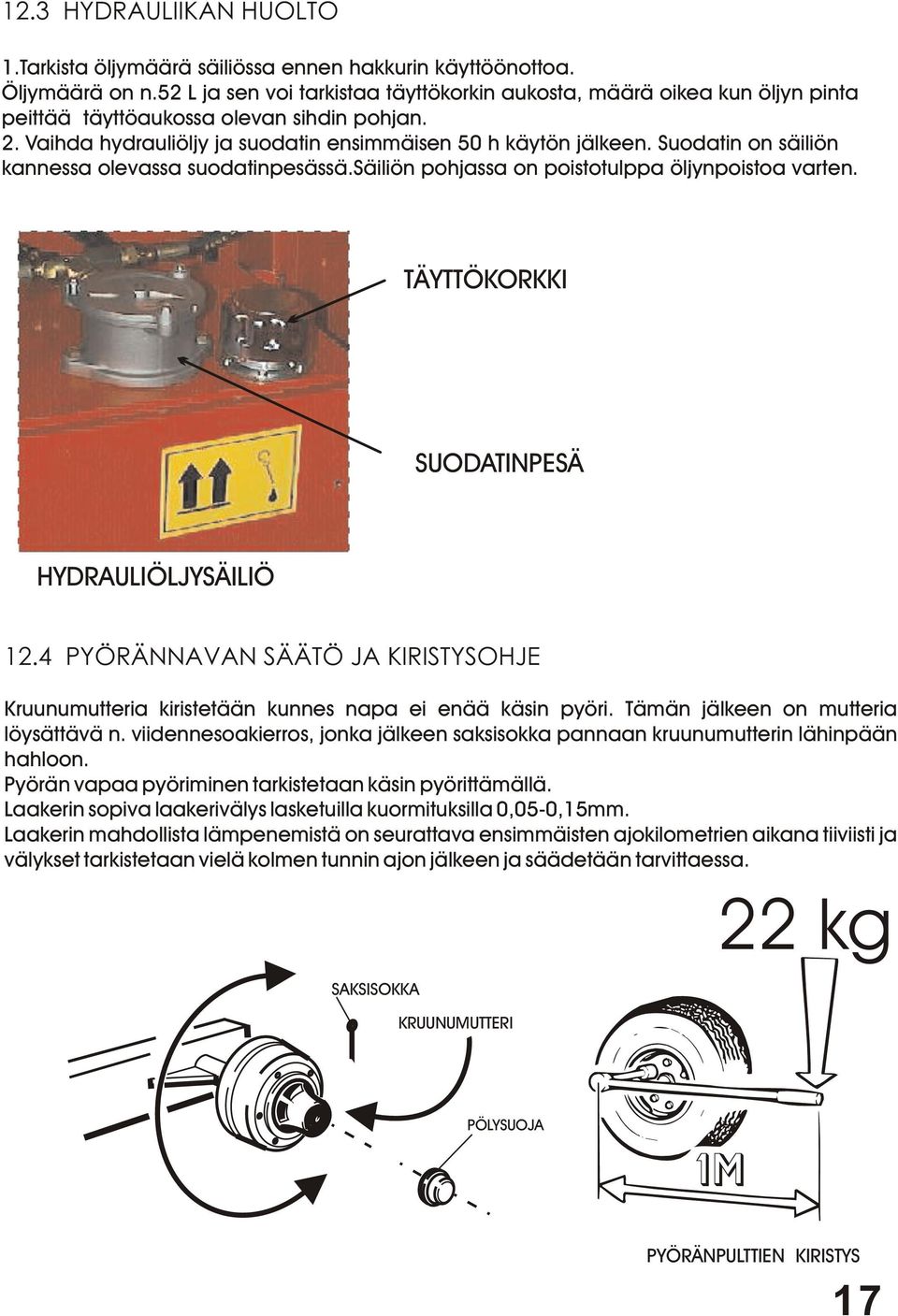 Suodatin on säiliön kannessa olevassa suodatinpesässä.säiliön pohjassa on poistotulppa öljynpoistoa varten. TÄYTTÖKORKKI SUODATINPESÄ HYDRAULIÖLJYSÄILIÖ 12.