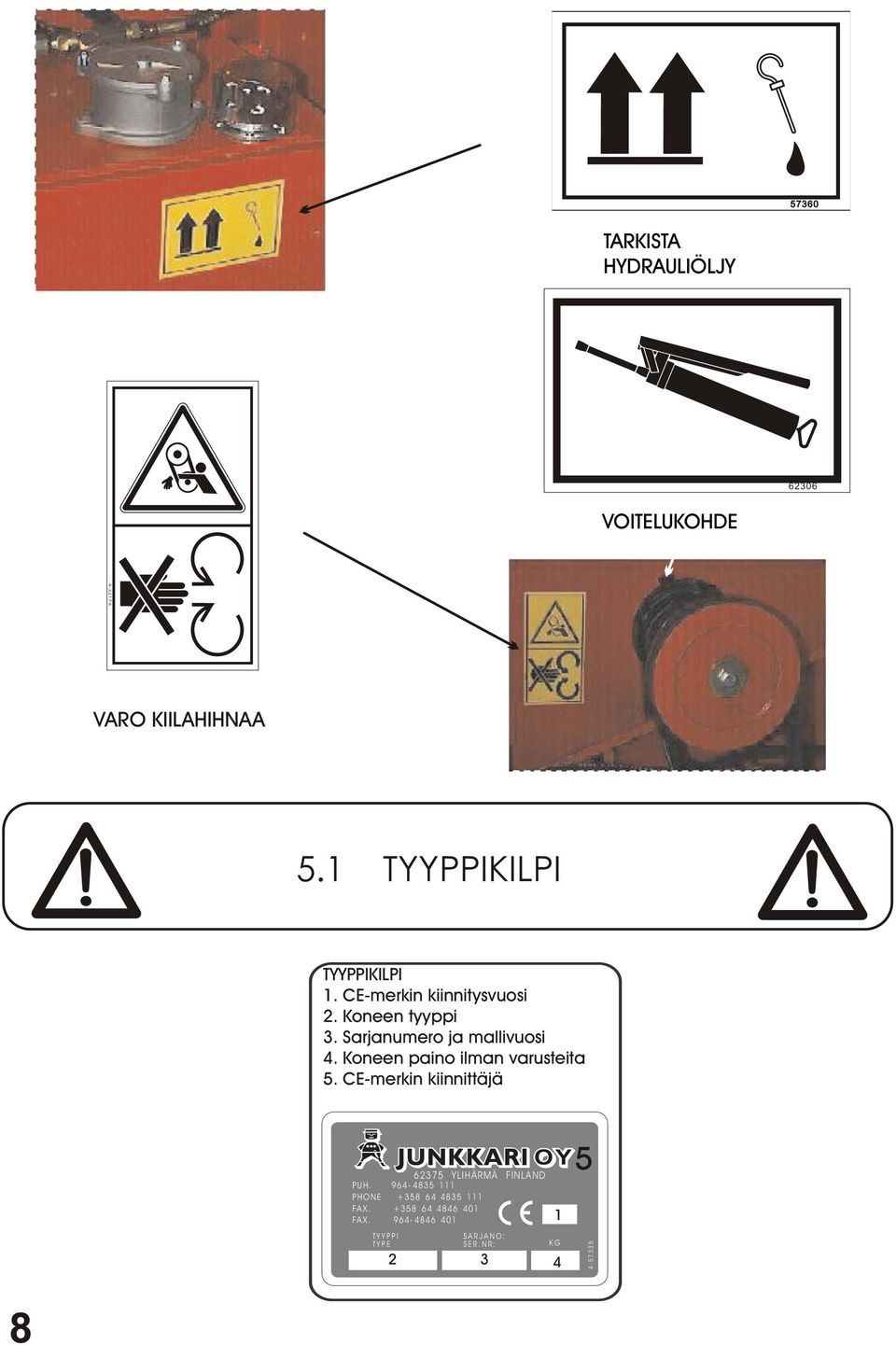 Koneen paino ilman varusteita 5. CE-merkin kiinnittäjä 62375 YLIHÄRMÄ FINLAND PUH.