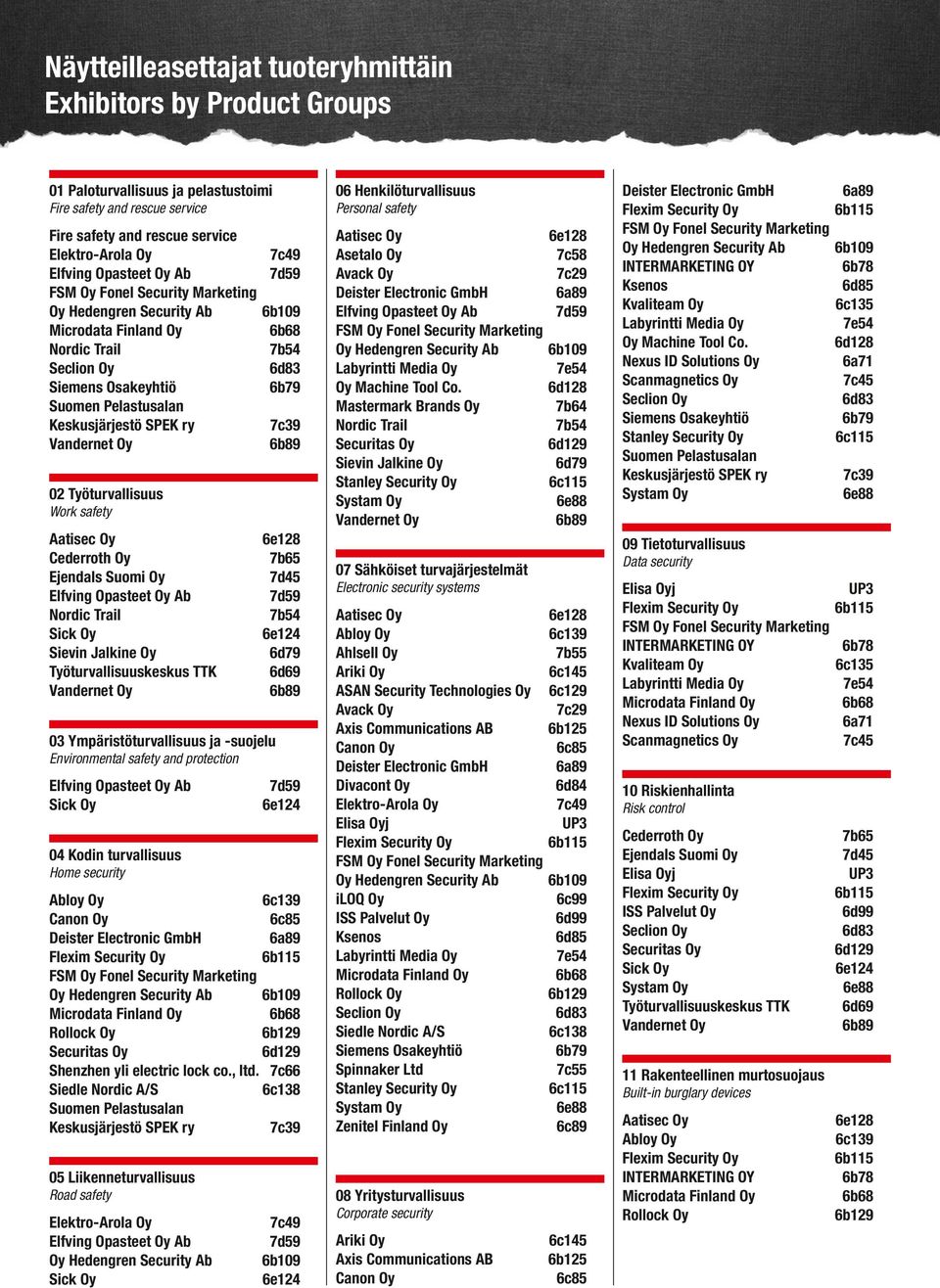 Aatisec Oy Cederroth Oy Ejendals Suomi Oy Elfving Opasteet Oy Ab Nordic Trail Sick Oy Sievin Jalkine Oy Työturvallisuuskeskus TTK Vandernet Oy 03 Ympäristöturvallisuus ja -suojelu Environmental