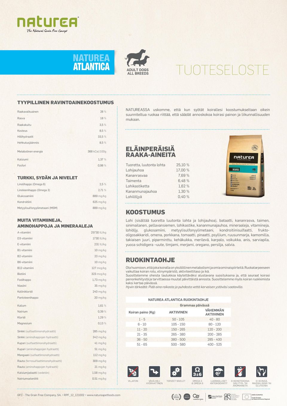 metyylisulfonyylimetaani, kondroitiinisulfaatti, fruktooligosakkaridi, omena, porkkana, tomaatti, pinaatti, psyllium, ruusunmarja, kamomilla, takiaisen juuri, piparminttu, kehäkukka, merilevä,