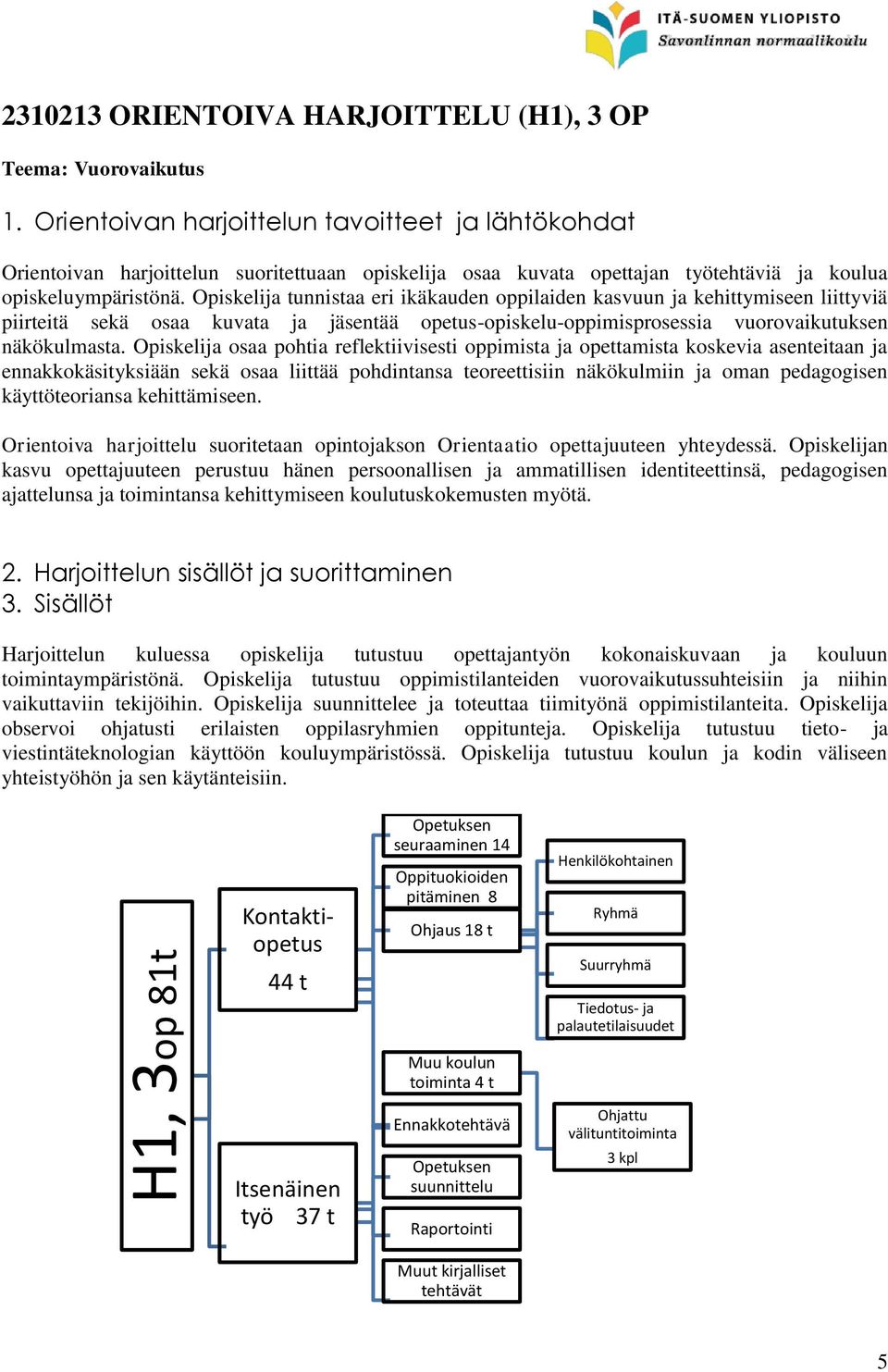 Opiskelija tunnistaa eri ikäkauden oppilaiden kasvuun ja kehittymiseen liittyviä piirteitä sekä osaa kuvata ja jäsentää opetus-opiskelu-oppimisprosessia vuorovaikutuksen näkökulmasta.