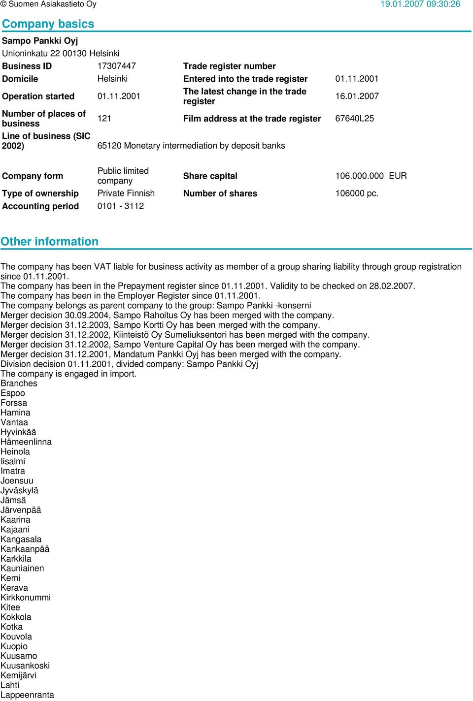 Monetary intermediation by deposit banks Company form Public limited company Share capital 106.000.000 EUR Type of ownership Private Finnish Number of shares 106000 pc.