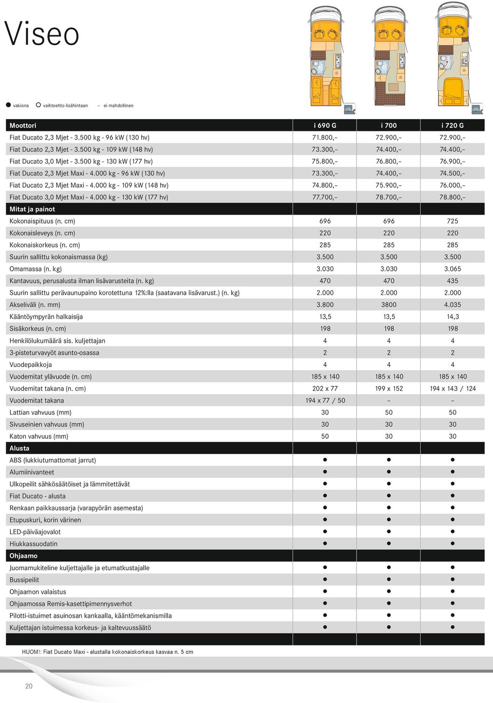 000 kg 1 kw (177 hv) 77.700, 78.700, 78.800, Mitat ja painot Kokonaispituus (n. cm) 696 696 75 Kokonaisleveys (n. cm) 0 0 0 Kokonaiskorkeus (n.