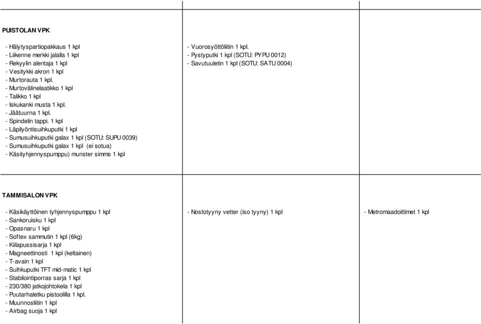 - Murtovälinelaatikko 1 kpl - Talikko 1 kpl - Iskukanki musta 1 kpl. - Jäätuurna 1 kpl. - Spindelin tappi.