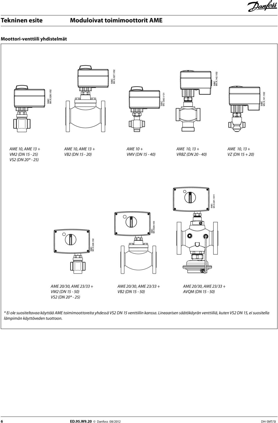 15-50) VB2 (DN 15-50) AVQM (DN 15-50) VS2 (DN 20* - 25) * Ei ole suositeltavaa käyttää AME toimimoottoreita yhdessä VS2 DN 15 venttiilin