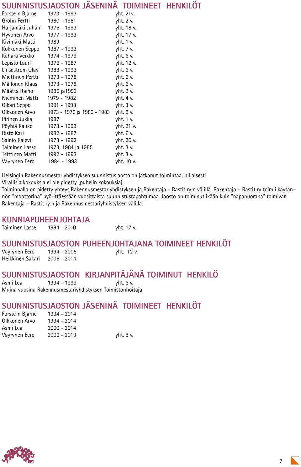 6 v. Mällönen Klaus 1973-1978 yht. 6 v. Määttä Raino 1986 ja1993 yht. 2 v. Nieminen Matti 1979-1982 yht. 4 v. Oikari Seppo 1991-1993 yht. 3 v. Olkkonen Arvo 1973-1976 ja 1980-1983 yht. 8 v.