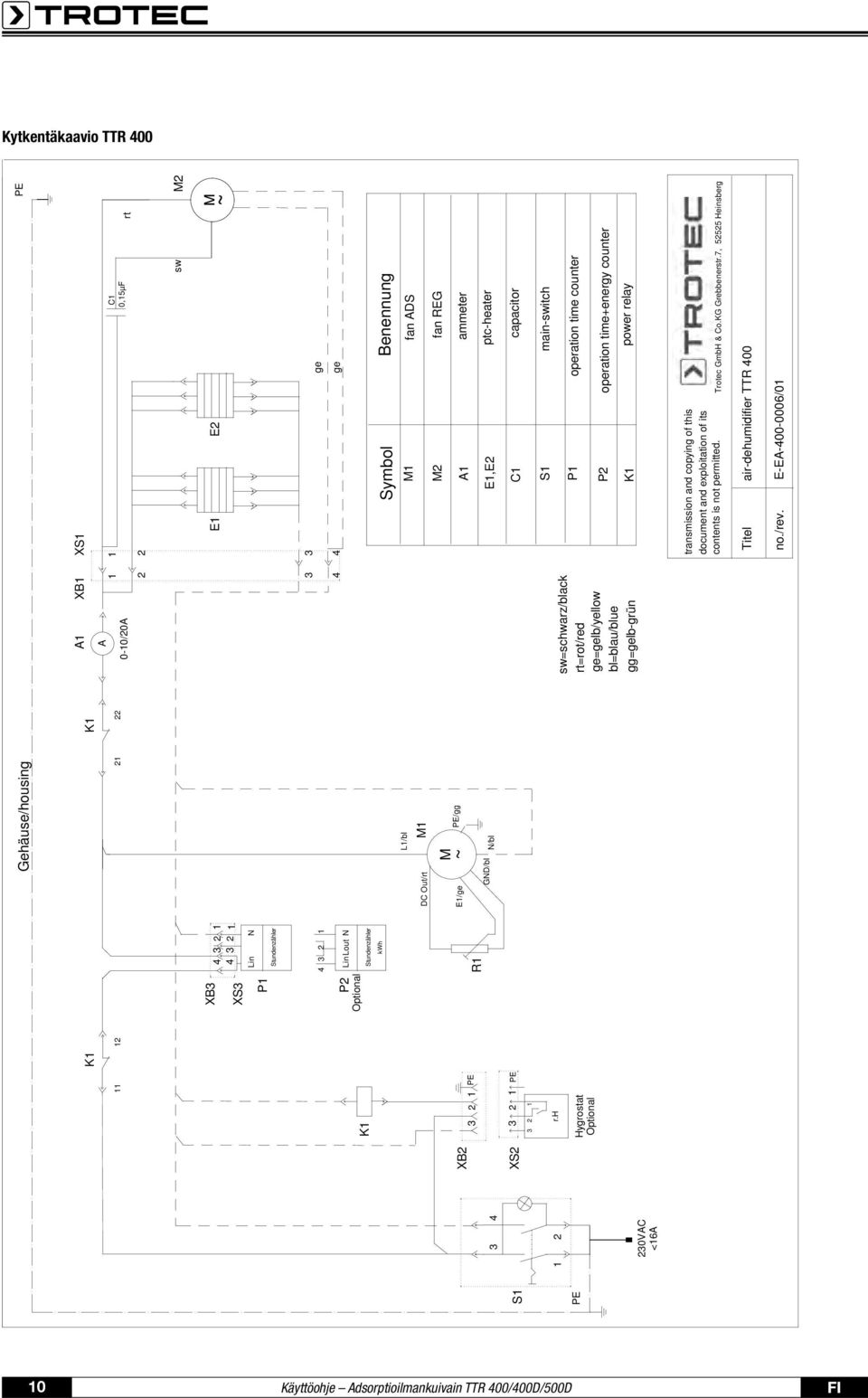 XS1 A 0-10/20A 1 2 1 C1 0,15µF rt 2 sw M2 E1 E2 M ~ M ~ 3 3 ge 4 4 ge Symbol Benennung M1 fan ADS M2 fan REG A1 ammeter E1,E2 ptc-heater C1 capacitor sw=schwarz/black rt=rot/red ge=gelb/yellow