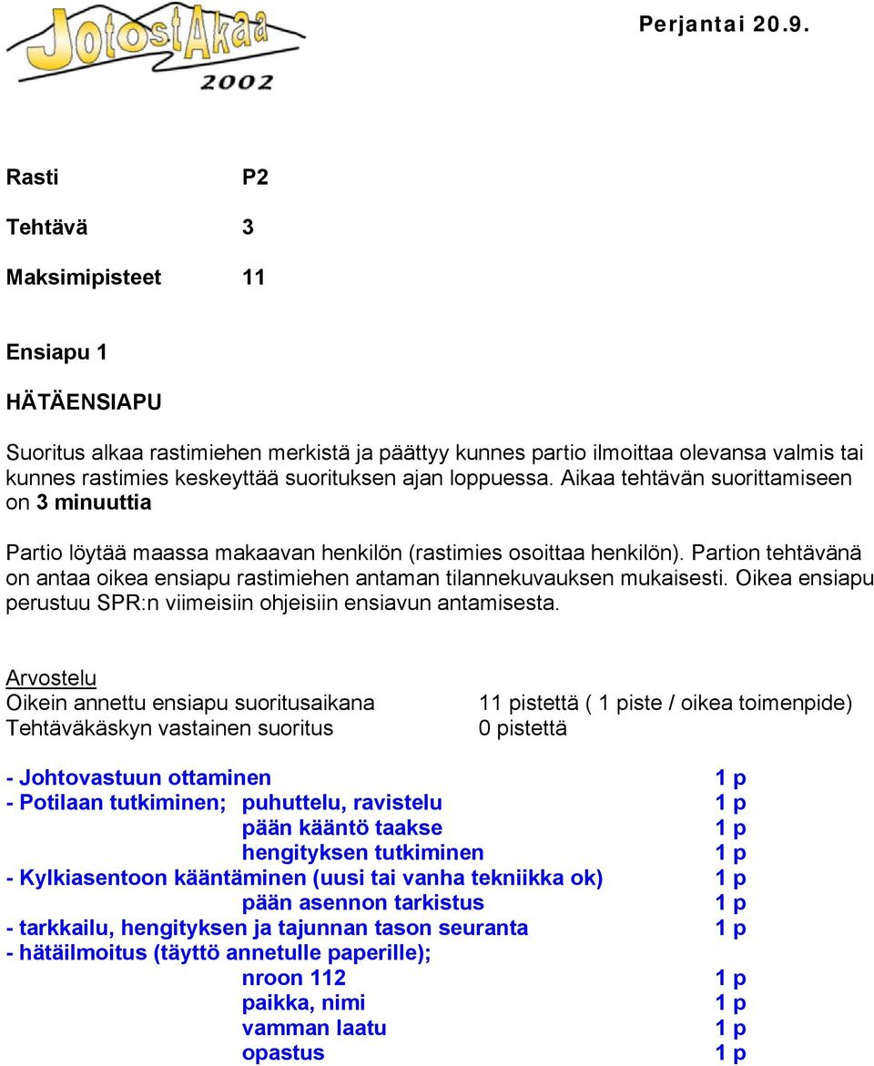 Partion tehtävänä on antaa oikea ensiapu rastimiehen antaman tilannekuvauksen mukaisesti. Oikea ensiapu perustuu SPR:n viimeisiin ohjeisiin ensiavun antamisesta.