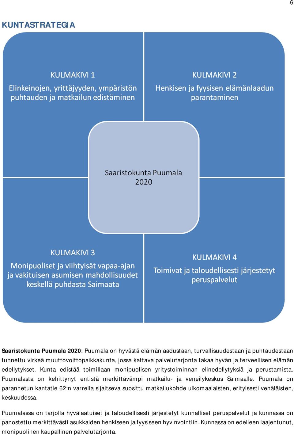 Puumalasta on kehittynyt entistä merkittävämpi matkailu- ja veneilykeskus Saimaalle.