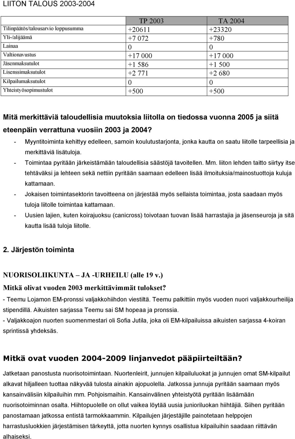 2003 ja 2004? - Myyntitoiminta kehittyy edelleen, samoin koulutustarjonta, jonka kautta on saatu liitolle tarpeellisia ja merkittäviä lisätuloja.