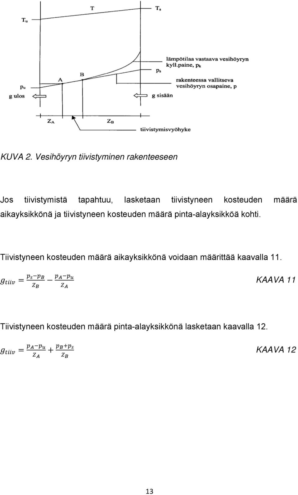 kosteuden määrä aikayksikkönä ja tiivistyneen kosteuden määrä pinta-alayksikköä