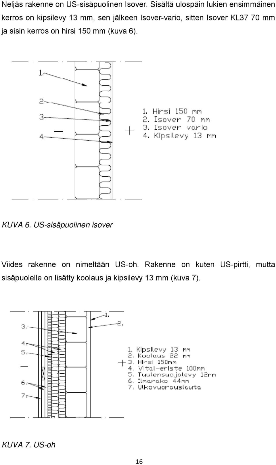 sitten Isover KL37 70 mm ja sisin kerros on hirsi 150 mm (kuva 6). KUVA 6.