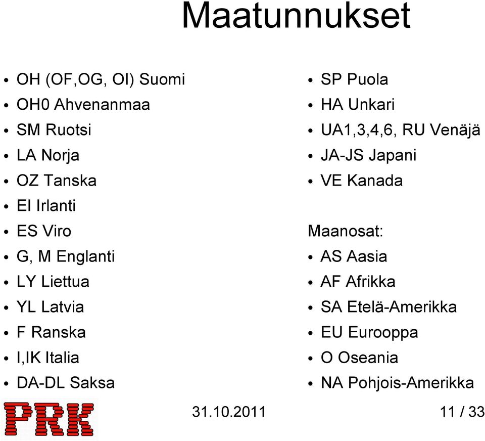 SP Puola HA Unkari UA1,3,4,6, RU Venäjä JA-JS Japani VE Kanada Maanosat: AS Aasia