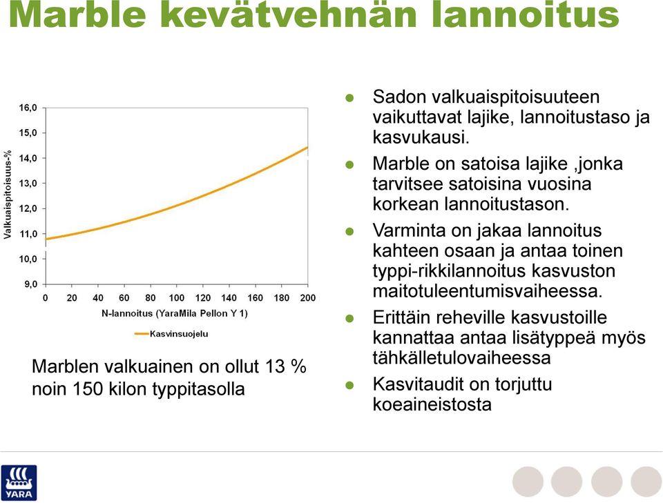 Marble on satoisa lajike,jonka tarvitsee satoisina vuosina korkean lannoitustason.