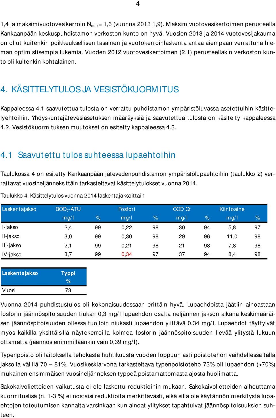 Vuoden 212 vuotovesikertoimen (2,1) perusteellakin verkoston kunto oli kuitenkin kohtalainen. 4. KÄSITTELYTULOS JA VESISTÖKUORMITUS Kappaleessa 4.