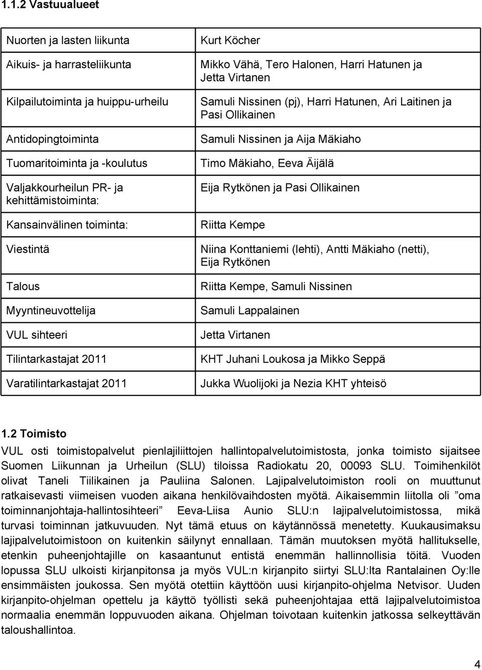 Jetta Virtanen Samuli Nissinen (pj), Harri Hatunen, Ari Laitinen ja Pasi Ollikainen Samuli Nissinen ja Aija Mäkiaho Timo Mäkiaho, Eeva Äijälä Eija Rytkönen ja Pasi Ollikainen Riitta Kempe Niina