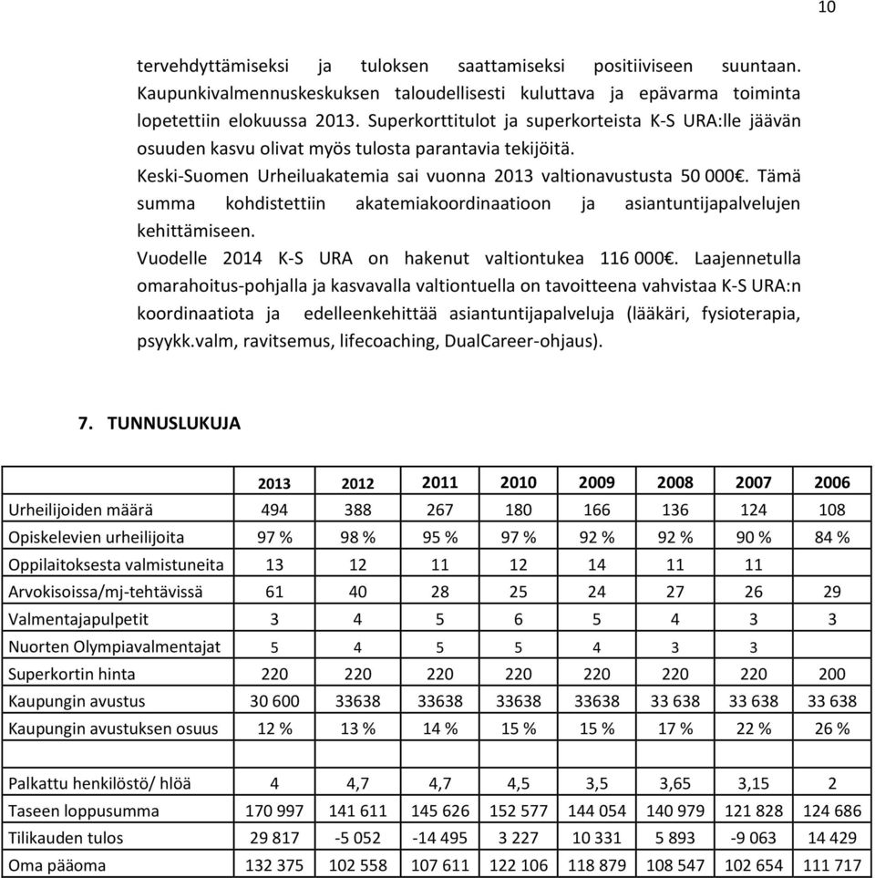 Tämä summa kohdistettiin akatemiakoordinaatioon ja asiantuntijapalvelujen kehittämiseen. Vuodelle 2014 K-S URA on hakenut valtiontukea 116 000.