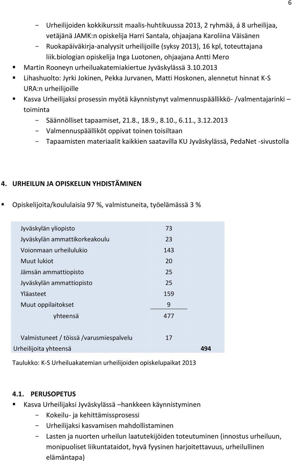 2013 Lihashuolto: Jyrki Jokinen, Pekka Jurvanen, Matti Hoskonen, alennetut hinnat K-S URA:n urheilijoille Kasva Urheilijaksi prosessin myötä käynnistynyt valmennuspäällikkö- /valmentajarinki toiminta