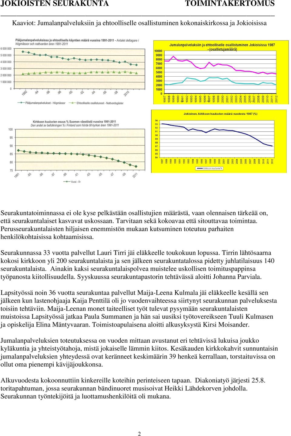 Perusseurakuntalaisten hiljaisen enemmistön mukaan kutsuminen toteutuu parhaiten henkilökohtaisissa kohtaamisissa. Seurakunnassa 33 vuotta palvellut Lauri Tirri jäi eläkkeelle toukokuun lopussa.