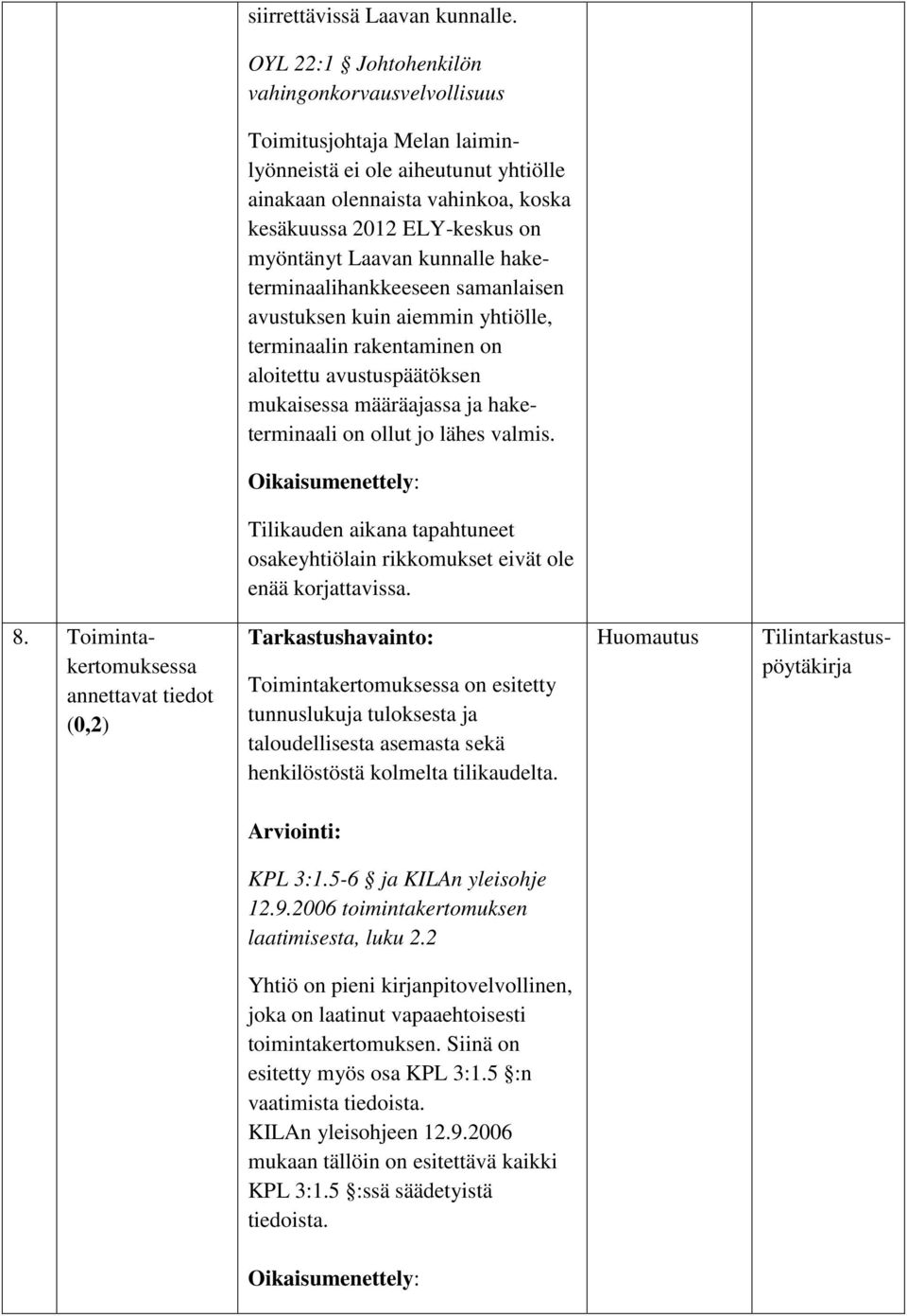 kunnalle haketerminaalihankkeeseen samanlaisen avustuksen kuin aiemmin yhtiölle, terminaalin rakentaminen on aloitettu avustuspäätöksen mukaisessa määräajassa ja haketerminaali on ollut jo lähes