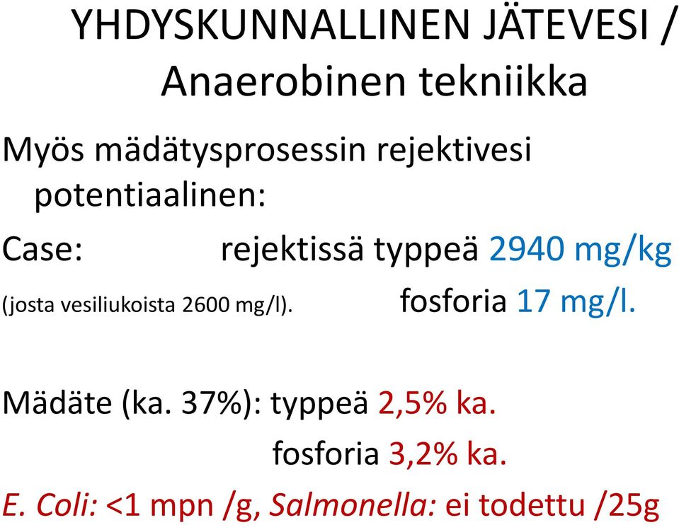 rejektissä typpeä 2940 mg/kg fosforia 17 mg/l. Mädäte (ka.