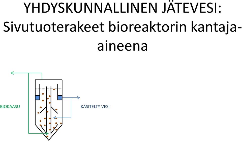 Sivutuoterakeet