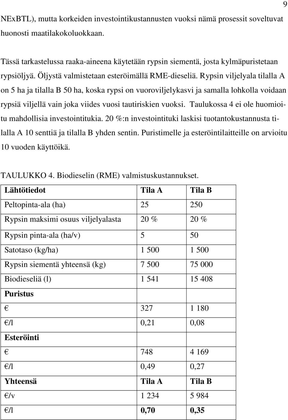 Rypsin viljelyala tilalla A on 5 ha ja tilalla B 50 ha, koska rypsi on vuoroviljelykasvi ja samalla lohkolla voidaan rypsiä viljellä vain joka viides vuosi tautiriskien vuoksi.