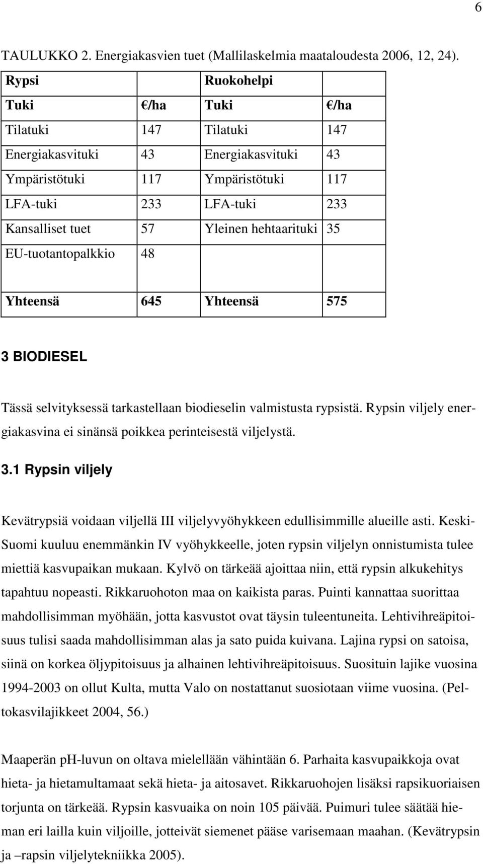 hehtaarituki 35 EU-tuotantopalkkio 48 Yhteensä 645 Yhteensä 575 3 BIODIESEL Tässä selvityksessä tarkastellaan biodieselin valmistusta rypsistä.