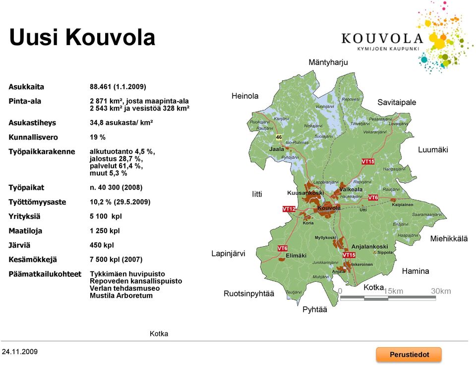 Työpaikkarakenne 19 % alkutuotanto 4,5 