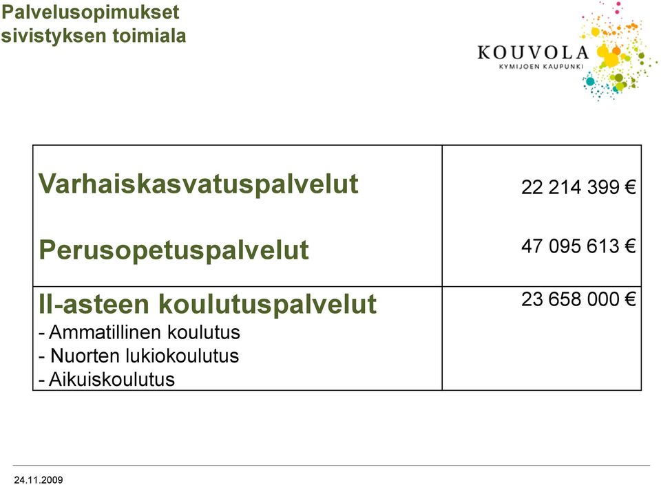 - Ammatillinen koulutus - Nuorten lukiokoulutus