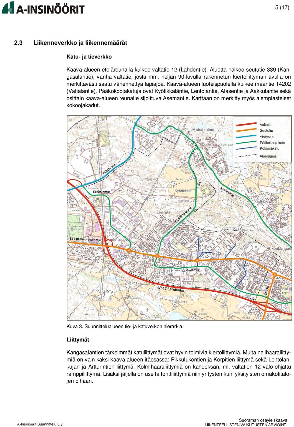Pääkokoojakatuja ovat Kyötikkäläntie, Lentolantie, Alasentie ja Aakkulantie sekä osittain kaava-alueen reunalle sijoittuva Asemantie. Karttaan on merkitty myös alempiasteiset kokoojakadut. Kuva 3.