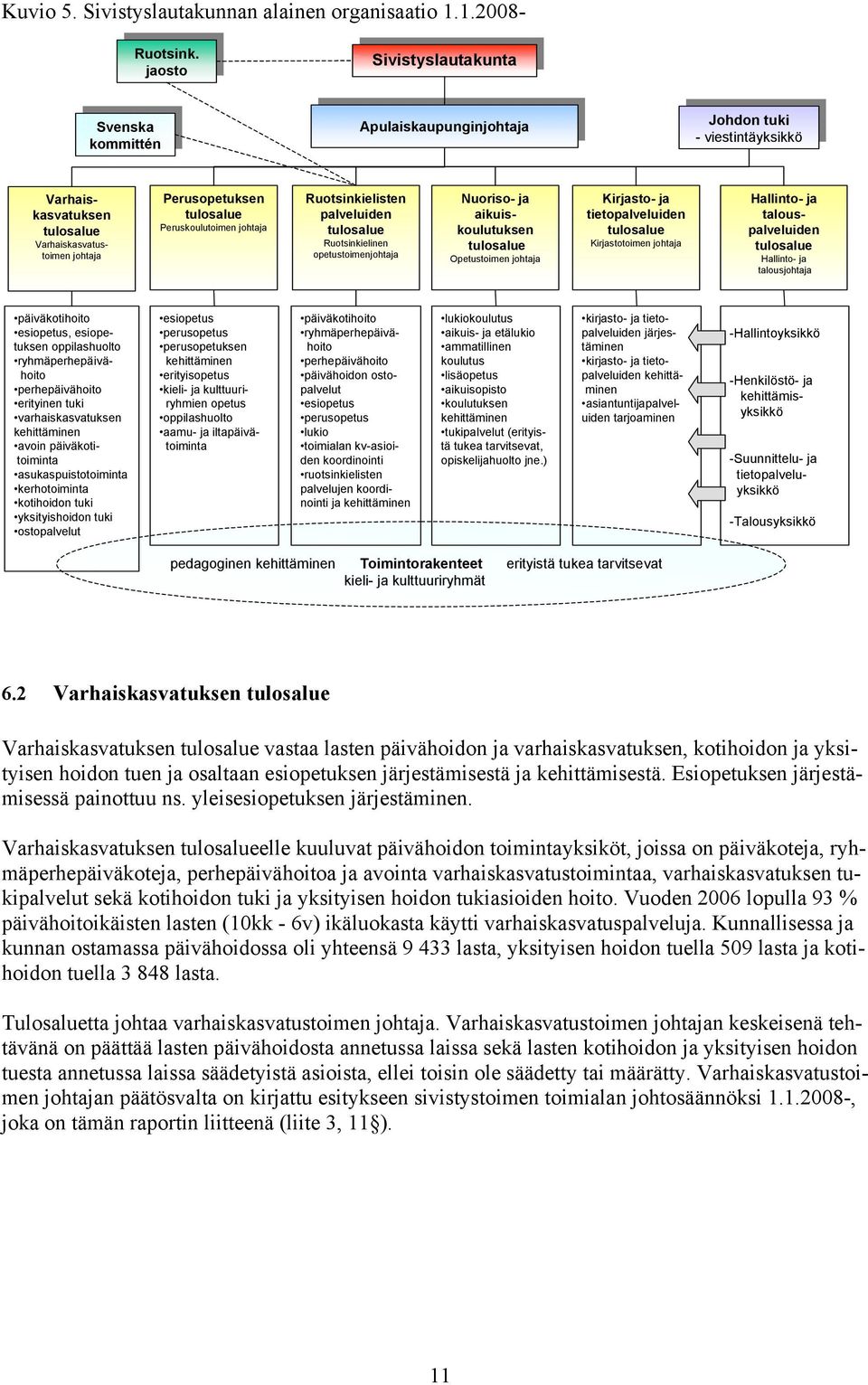 jaosto jaosto Sivistyslautakunta Sivistyslautakunta Svenska Svenska kommittén kommittén Apulaiskaupunginjohtaja Apulaiskaupunginjohtaja Johdon Johdon tuki tuki - viestintäyksikkö - viestintäyksikkö