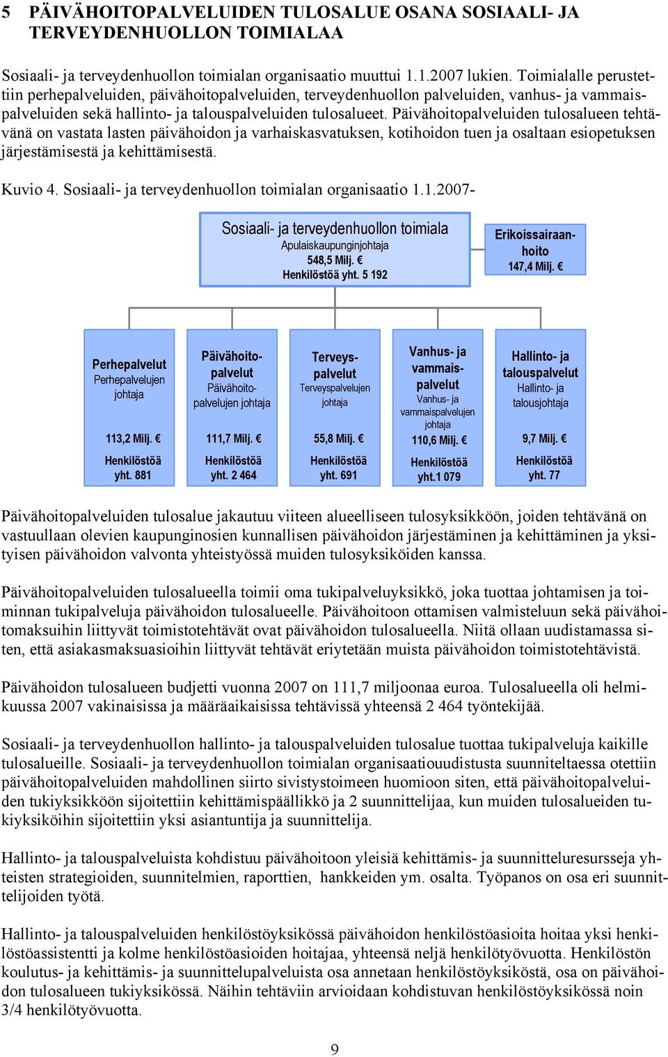 Päivähoitopalveluiden tulosalueen tehtävänä on vastata lasten päivähoidon ja varhaiskasvatuksen, kotihoidon tuen ja osaltaan esiopetuksen järjestämisestä ja kehittämisestä. Kuvio 4.