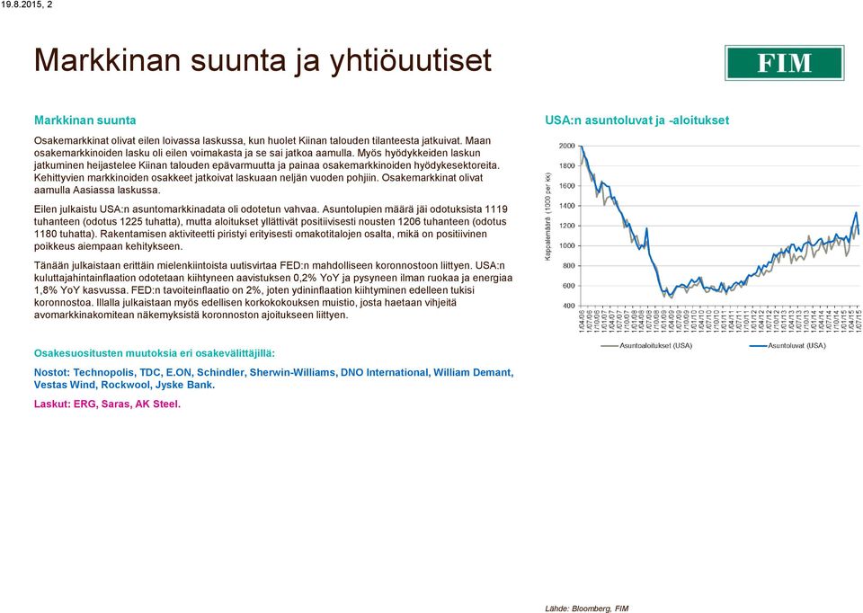 Kehittyvien markkinoiden osakkeet jatkoivat laskuaan neljän vuoden pohjiin. Osakemarkkinat olivat aamulla Aasiassa laskussa. Eilen julkaistu USA:n asuntomarkkinadata oli odotetun vahvaa.