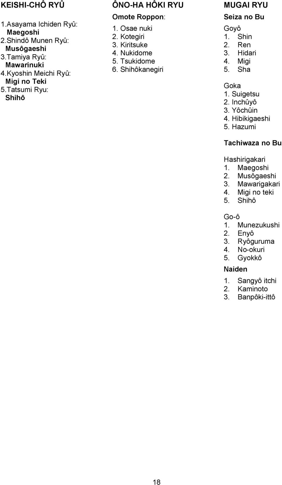 Shihôkanegiri MUGAI RYU Seiza no Bu Goyô 1. Shin 2. Ren 3. Hidari 4. Migi 5. Sha Goka 1. Suigetsu 2. Inchûyô 3. Yôchûin 4. Hibikigaeshi 5.