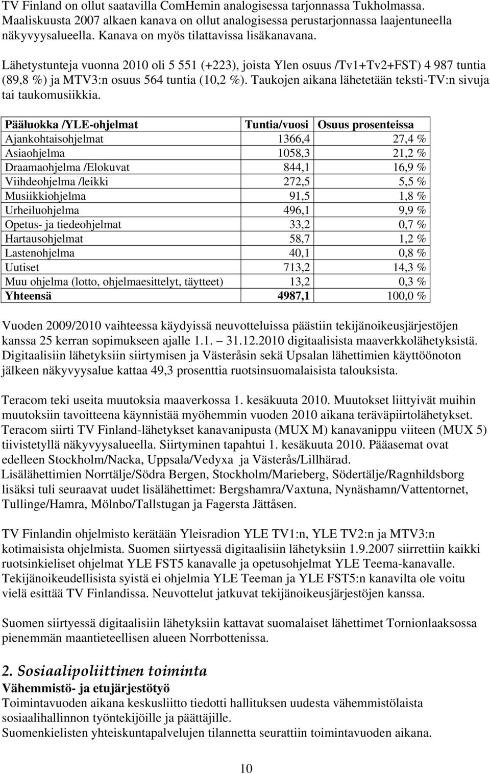 Taukojen aikana lähetetään teksti-tv:n sivuja tai taukomusiikkia.