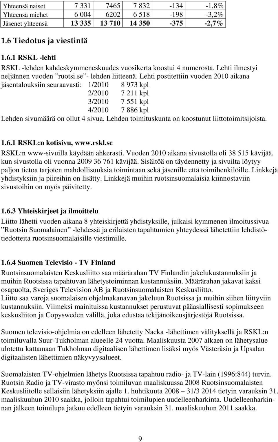 Lehti postitettiin vuoden 2010 aikana jäsentalouksiin seuraavasti: 1/2010 8 973 kpl 2/2010 7 211 kpl 3/2010 7 551 kpl 4/2010 7 886 kpl Lehden sivumäärä on ollut 4 sivua.