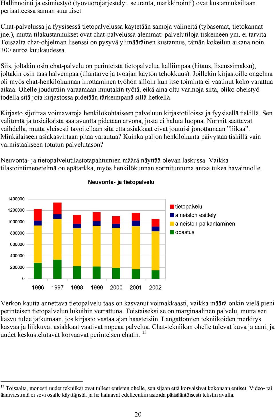 Toisaalta -ohjelman lisenssi on pysyvä ylimääräinen kustannus, tämän kokeilun aikana noin 300 euroa kuukaudessa.