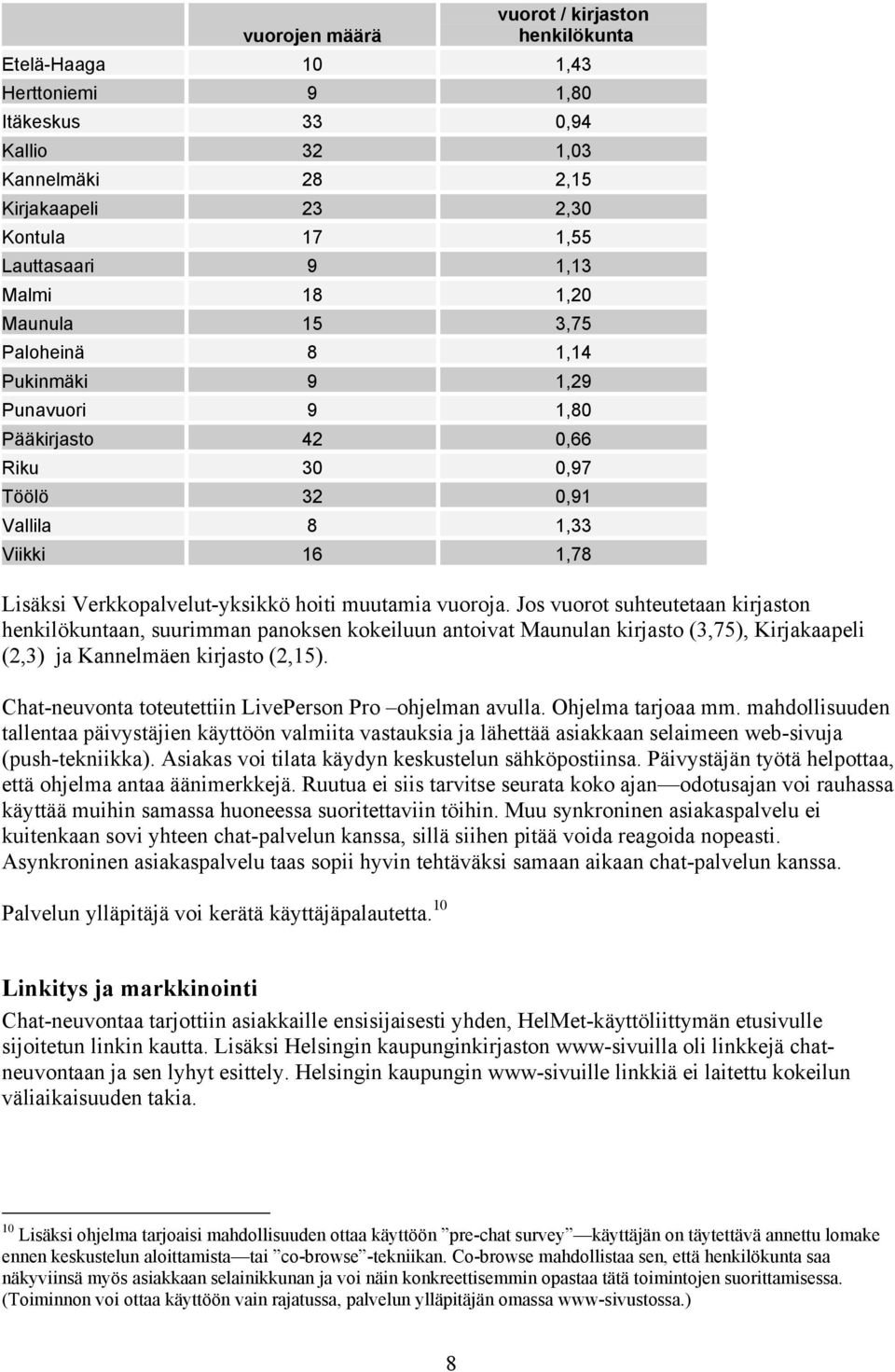 vuoroja. Jos vuorot suhteutetaan kirjaston henkilökuntaan, suurimman panoksen kokeiluun antoivat Maunulan kirjasto (3,75), Kirjakaapeli (2,3) ja Kannelmäen kirjasto (2,15).