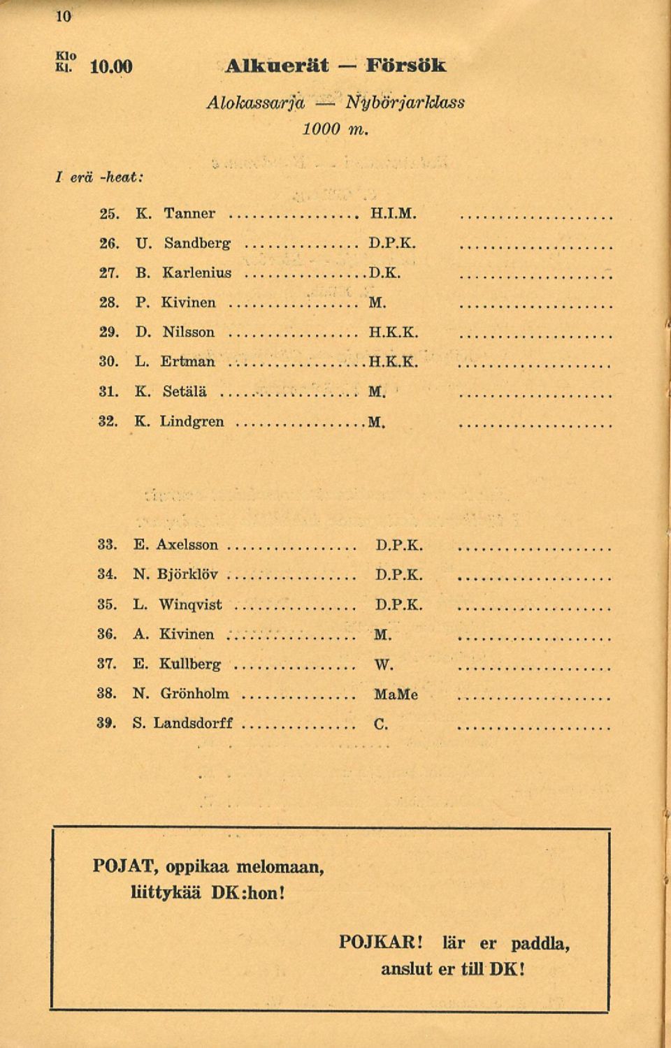 33. E. Axelsson D.P.K 34. N. Björklöv D.P.K 35. L. Winqvist D.P.K.... 36. A. Kivinen M. 37. E. Kullberg W. 38. N. Grönholm MaMe 3».