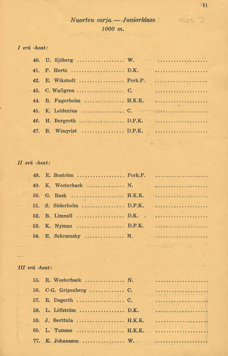 50. G. Rask H.K.K. 51. S. Söderholm D.P.K. 52. B. Limnell D.K. 53. K. Nyman D.P.K. 54. E. Schramsky N. 77/ erä -heat: 55. R. Westerback N.