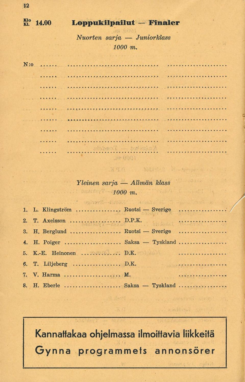 Berglund.., Sverige 4. H. Poiger Saksa Tyskland 5. K.-E. Heinonen D.K. 6. T. Liljeberg D.K. 7. V.