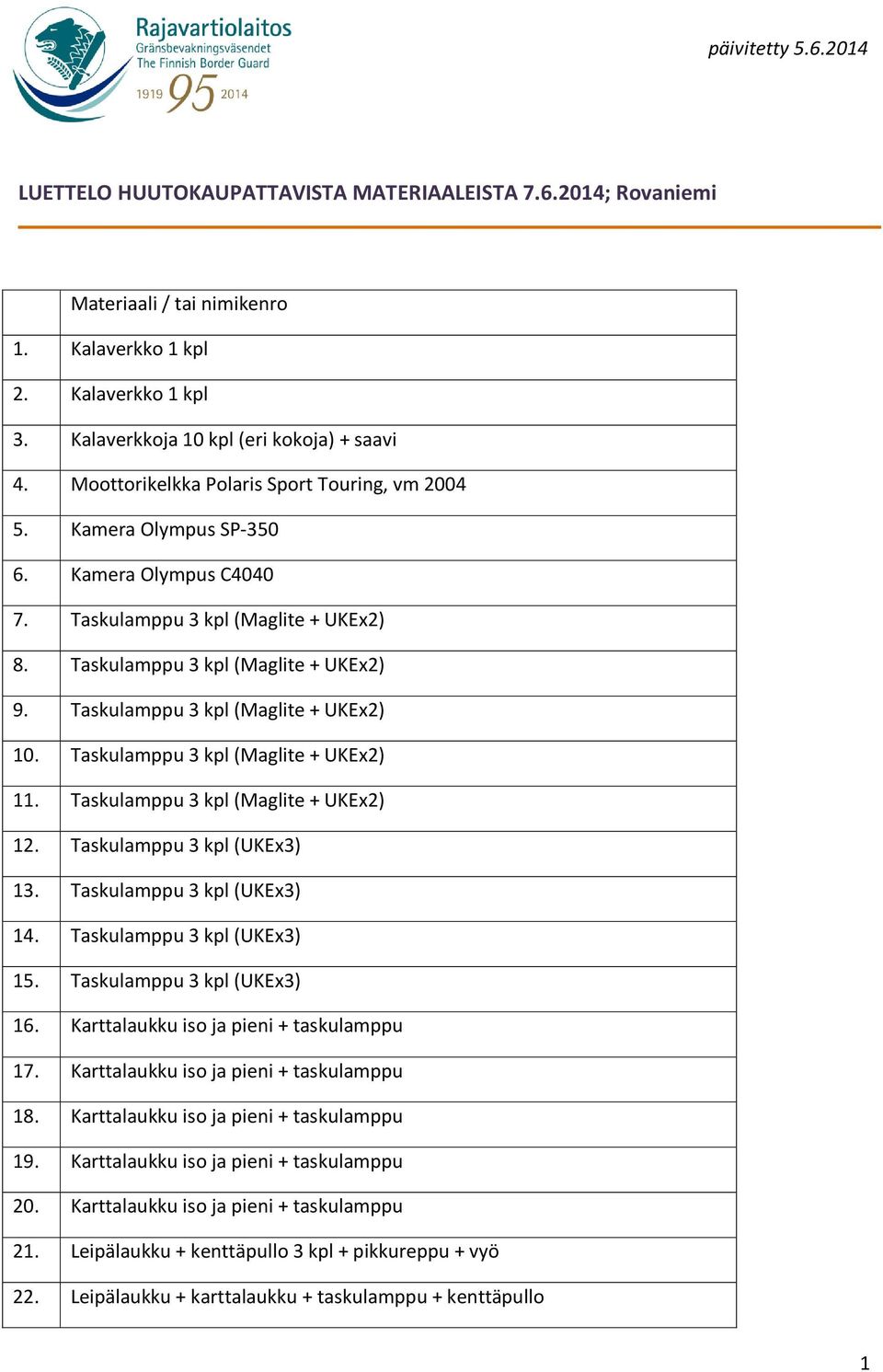 Taskulamppu 3 kpl (Maglite + UKEx2) 10. Taskulamppu 3 kpl (Maglite + UKEx2) 11. Taskulamppu 3 kpl (Maglite + UKEx2) 12. Taskulamppu 3 kpl (UKEx3) 13. Taskulamppu 3 kpl (UKEx3) 14.