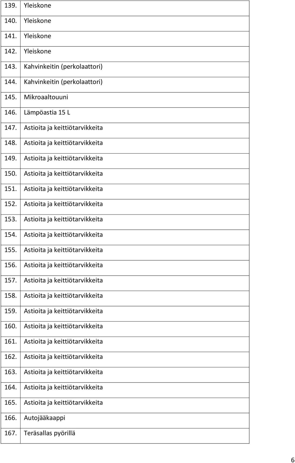 Astioita ja keittiötarvikkeita 153. Astioita ja keittiötarvikkeita 154. Astioita ja keittiötarvikkeita 155. Astioita ja keittiötarvikkeita 156. Astioita ja keittiötarvikkeita 157.