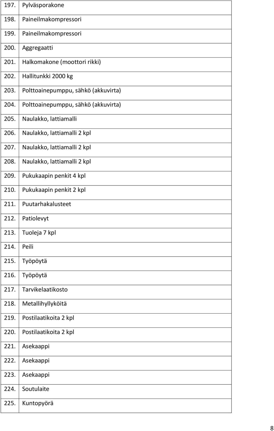 Naulakko, lattiamalli 2 kpl 208. Naulakko, lattiamalli 2 kpl 209. Pukukaapin penkit 4 kpl 210. Pukukaapin penkit 2 kpl 211. Puutarhakalusteet 212. Patiolevyt 213.