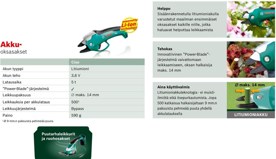 14 mm Bypass 590 g Tehokas Innovatiivinen Power-Blade - järjestelmä vaivattomaan leikkaamiseen, oksan halkaisija maks.